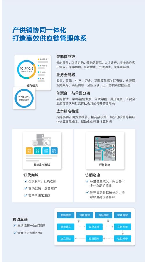 2026年蘭州專業(yè)金蝶服務(wù)商綜合評(píng)估與選型指南